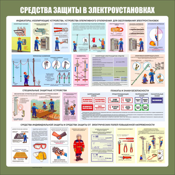 С146 Средства защиты в электроустановках (1000х1000 мм, пластик ПВХ 3мм, Прямая печать на пластик)  - Стенды - Стенды по электробезопасности - Магазин охраны труда Протекторшоп