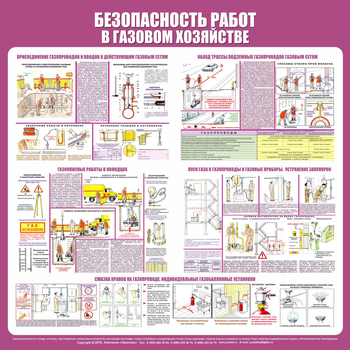 С25 Стенд безопасность работ в газовом хозяйстве (1000х1000 мм, пластик ПВХ 3 мм, алюминиевый багет золотого цвета) - Стенды - Тематические стенды - Магазин охраны труда Протекторшоп
